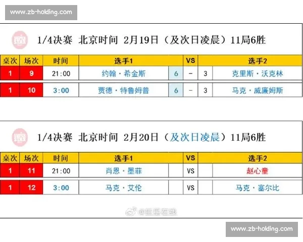 2026世界杯比赛直播入口及赛事详情实时更新全程观看指南 - 副本 - 副本 (2)